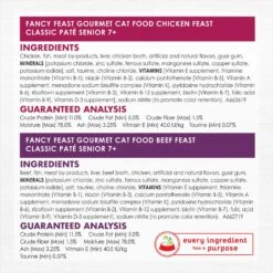 Fancy Feast Senior 7+ Chicken, Beef & Tuna Feasts Variety Pack Canned Cat Food -Meow Meals 217432 PT6. AC SS1800 V1691422363