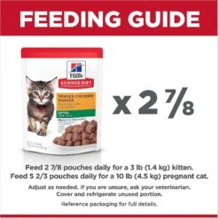 Hill's Science Diet Kitten Tender Chicken Recipe Cat Food, 2.8-oz Pouch, Case Of 24 -Meow Meals 218059 PT7. AC SS1800 V1598156476