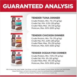 Hill's Science Diet Adult Tender Dinner Variety Pack Cat Food, 2.8-oz Pouch, Case Of 12 -Meow Meals 218075 PT6. AC SS1800 V1598155587