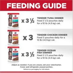 Hill's Science Diet Adult Tender Dinner Variety Pack Cat Food, 2.8-oz Pouch, Case Of 12 -Meow Meals 218075 PT7. AC SS1800 V1598155902