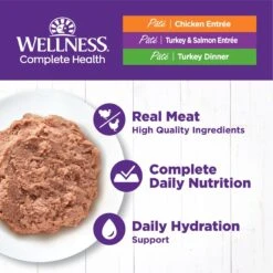 Wellness Chicken & Turkey Pate Favorites Canned Cat Food, 3-oz, Case Of 24 -Meow Meals 218313 PT2. AC SS1800 V1666651622