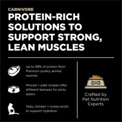 Go! Solutions Carnivore Grain-Free Minced Lamb + Wild Boar Cat Food -Meow Meals 220102 PT1. AC SS1800 V1638488212