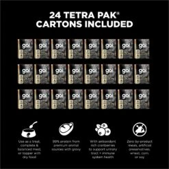 Go! Solutions Carnivore Grain-Free Minced Lamb + Wild Boar Cat Food -Meow Meals 220102 PT3. AC SS1800 V1638487071