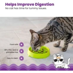 Petstages Kitty Slow Feeder -Meow Meals 227086 PT3. AC SS1800 V1700515751