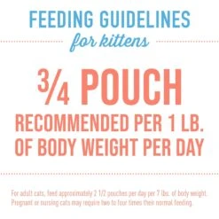 Tiki Cat Luau Velvet Mousse Salmon & Chicken In Broth Wet Kitten Food, 2.4-oz, Case Of 12 -Meow Meals 259096 PT6. AC SS1800 V1700598908