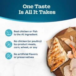 Blue Buffalo Tastefuls Tuna, Chicken, Fish & Shrimp Entrées Variety Pack Flaked Wet Cat Food -Meow Meals 264519 PT5. AC SS1800 V1689357649