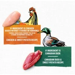 Purina Beyond Poultry Variety Pack Grain-Free Natural Pate Wet Cat Food, 3-oz Can, Case Of 12, 2 Count -Meow Meals 265534 PT2. AC SS1800 V1700156987