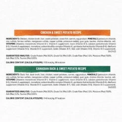 Purina Beyond Poultry Variety Pack Grain-Free Natural Pate Wet Cat Food, 3-oz Can, Case Of 12, 2 Count -Meow Meals 265534 PT3. AC SS1800 V1700160799