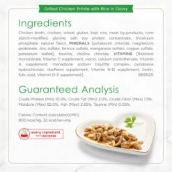 Fancy Feast Gourmet Petites Gravy Collection Variety Pack Wet Cat Food 16 Fancy Feast Gourmet Petites Gravy Collection Variety Pack Wet Cat Food -Meow Meals 272243 PT5. AC SS1800 V1658207486