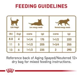 Royal Canin Feline Health Nutrition Aging 12+ Loaf In Sauce Canned Cat Food -Meow Meals 272682 PT6. AC SS1800 V1697736200