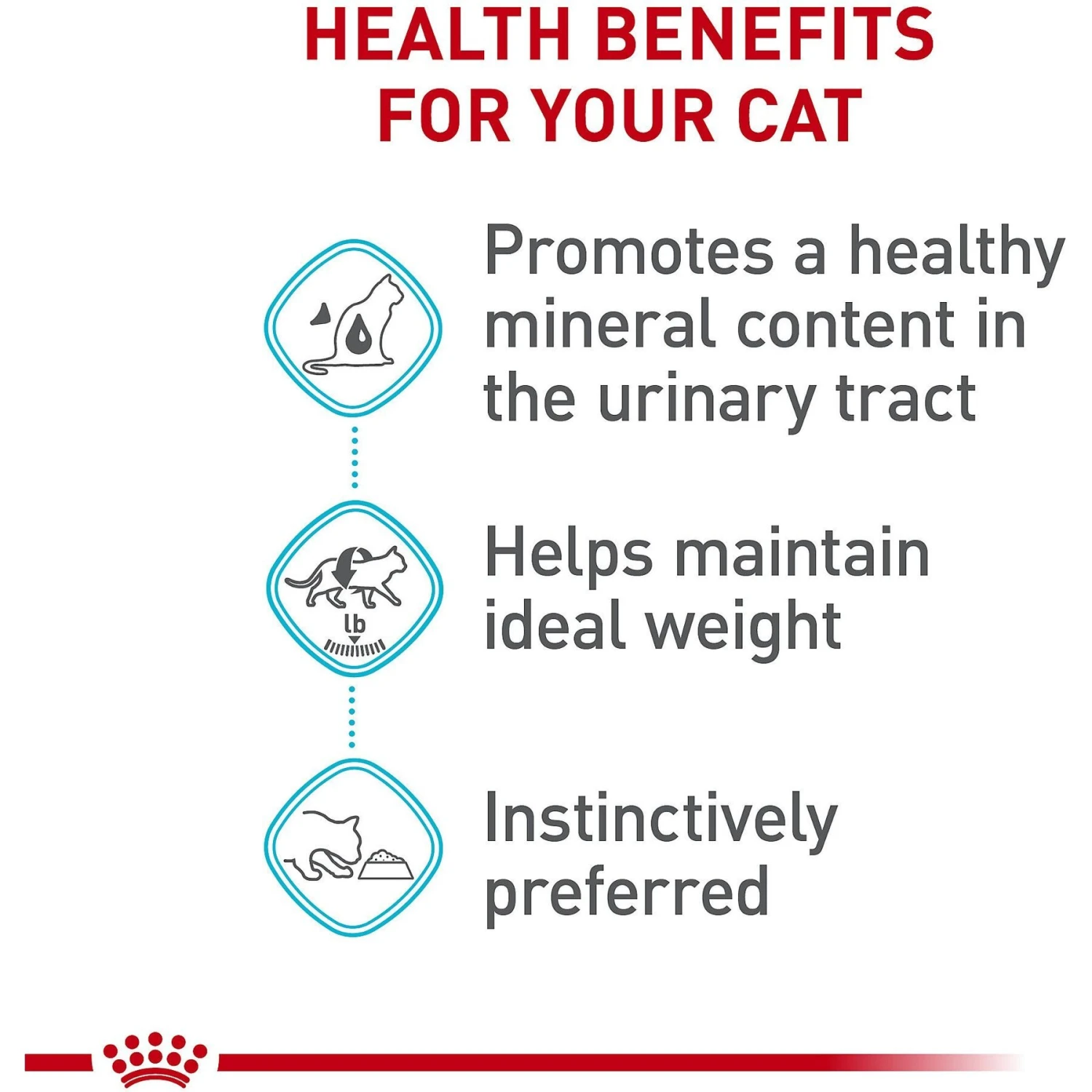 Royal Canin Feline Care Nutrition Urinary Care Thin Slices In Gravy Canned Cat Food 6 Royal Canin Feline Care Nutrition Urinary Care Thin Slices In Gravy Canned Cat Food - Image 4