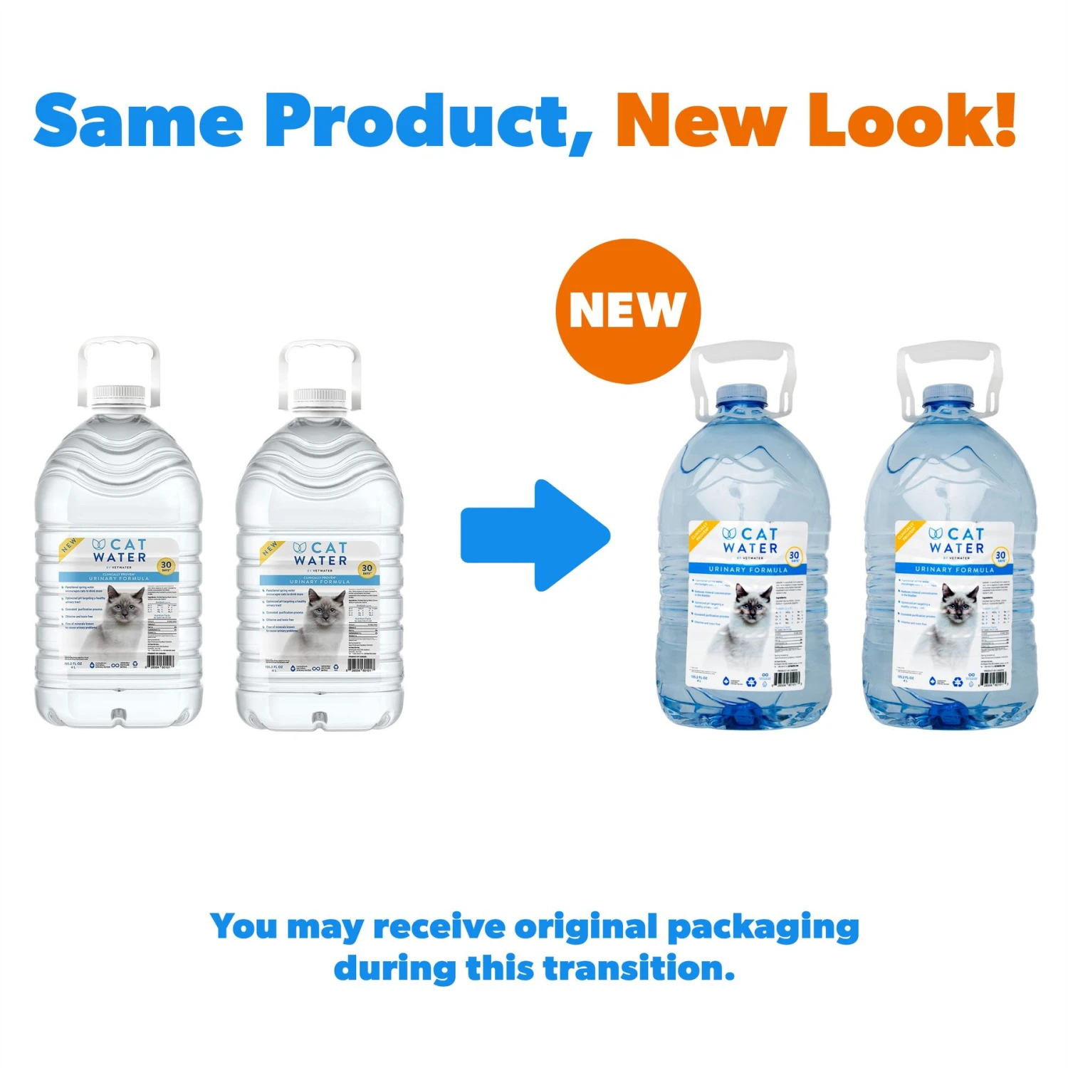 CatWater PH Balanced Urinary Support Cat Water 4 CatWater PH Balanced Urinary Support Cat Water - Image 2