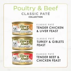 Tiny Tiger Pate Beef & Poultry Recipes Variety Pack Grain-Free Canned Cat Food & Fancy Feast Classic Poultry & Beef Pate Collection Feast Variety Pack Wet Cat Food -Meow Meals 293934 PT2. AC SS1800 V1692897301