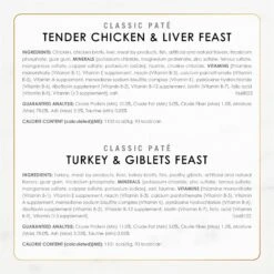 Tiny Tiger Pate Beef & Poultry Recipes Variety Pack Grain-Free Canned Cat Food & Fancy Feast Classic Poultry & Beef Pate Collection Feast Variety Pack Wet Cat Food -Meow Meals 293934 PT3. AC SS1800 V1692897303