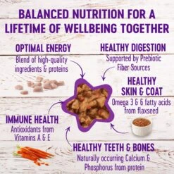 American Journey Minced Poultry & Seafood In Gravy Variety Pack Grain-Free Canned Cat Food & Wellness Complete Health Minced Poultry Pleasers Variety Pack Grain-Free Canned Cat Food -Meow Meals 297768 PT2. AC SS1800 V1694613385