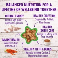 American Journey Minced Poultry & Seafood In Gravy Variety Pack Grain-Free Canned Cat Food & Wellness Complete Health Minced Poultry Pleasers Variety Pack Grain-Free Canned Cat Food -Meow Meals 297768 PT4. AC SS1800 V1694613323