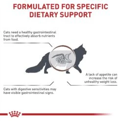 Royal Canin Veterinary Diet Adult Gastrointestinal Loaf In Sauce Canned Cat Food -Meow Meals 299279 PT5. AC SS1800 V1691437659