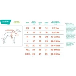 Frisco Sunflower Gingham Dog & Cat Dress -Meow Meals 312120 PT1. AC SS1800 V1644427327