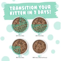 Weruva Chicken & Tuna Formula In Gravy Wet Cat Food -Meow Meals 315743 PT8. AC SS1800 V1639611425