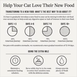 American Journey Senior Pate Chicken Recipe Canned Cat Food, 3-oz Can, Case Of 24 -Meow Meals 330851 PT2. AC SS1800 V1691614424