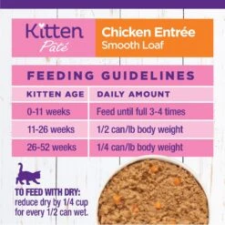 Wellness Complete Health Kitten Variety Pack Grain-Free Canned Cat Food, 3-oz, Case Of 12 -Meow Meals 333302 PT7. AC SS1800 V1636754782