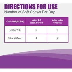 Nutramax Dasuquin Hip & Joint Soft Chews Joint Supplement For Cats -Meow Meals 354368 PT6. AC SS1800 V1668637422