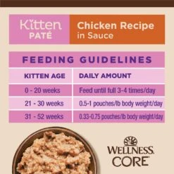 Wellness CORE Tiny Tasters Kitten Chicken Grain-Free Pate Wet Cat Food, 1.75-oz Pouch, Case Of 12 -Meow Meals 363903 PT8. AC SS1800 V1649132206