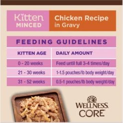 Wellness CORE Tiny Tasters Kitten Chicken Grain-Free Minced Wet Cat Food, 1.75-oz Pouch, Case Of 12 -Meow Meals 363913 PT7. AC SS1800 V1695931919
