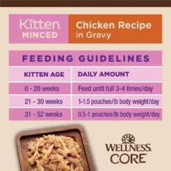 Wellness CORE Tiny Tasters Kitten Chicken Grain-Free Minced Wet Cat Food, 1.75-oz Pouch, Case Of 12 -Meow Meals 363913 PT8. AC SS1800 V1649114533