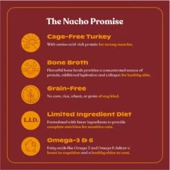 Made By Nacho Cage Free Shredded Turkey Recipe With Homestyle Bone Broth Grain-Free Wet Cat Food -Meow Meals 369940 PT3. AC SS1800 V1648744333