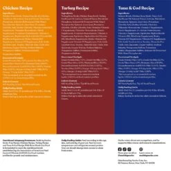 Made By Nacho Shredded & Diced Recipes With Homestyle Bone Broth Variety Pack Grain-Free Wet Cat Food -Meow Meals 369947 PT8. AC SS1800 V1645590092