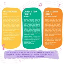 Weruva Kitten Can Jam! Chicken, Tuna & Salmon Flavored Pate Canned Cat Food Variety Pack -Meow Meals 373280 PT6. AC SS1800 V1649880386