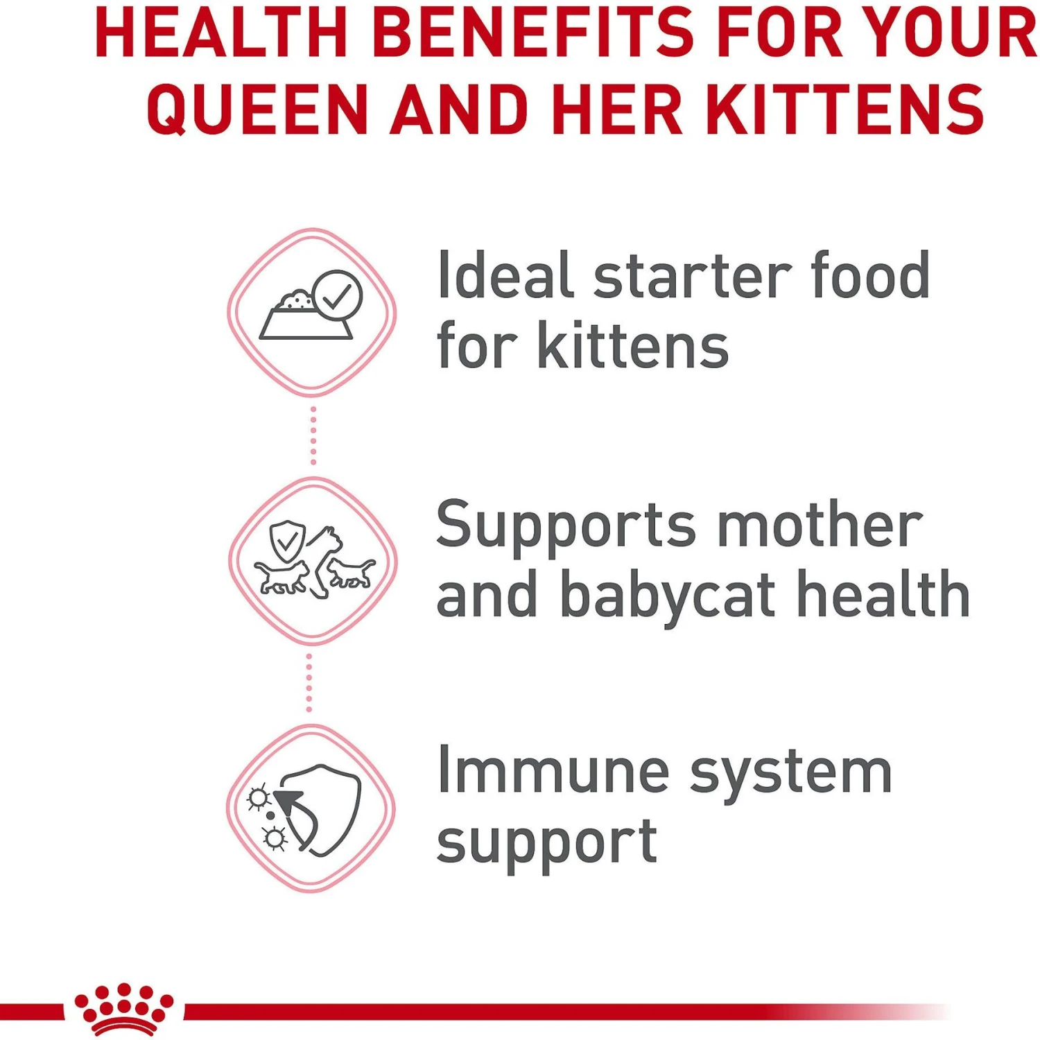 Royal Canin Feline Health Nutrition Mother & Babycat Ultra Soft Mousse In Sauce Canned Cat Food 4 Royal Canin Feline Health Nutrition Mother & Babycat Ultra Soft Mousse In Sauce Canned Cat Food - Image 2
