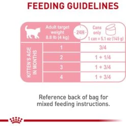 Royal Canin Feline Health Nutrition Mother & Babycat Ultra Soft Mousse In Sauce Canned Cat Food 18 Royal Canin Feline Health Nutrition Mother & Babycat Ultra Soft Mousse In Sauce Canned Cat Food -Meow Meals 48732 PT7. AC SS1800 V1695054084