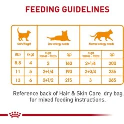 Royal Canin Feline Care Nutrition Hair & Skin Care Thin Slices In Gravy Canned Cat Food, 3-oz, Case Of 24 -Meow Meals 48737 PT7. AC SS1800 V1697754297