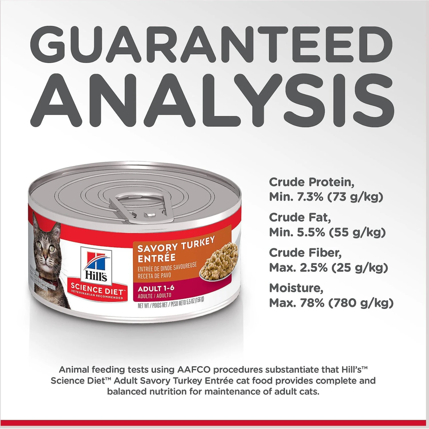 Hill's Science Diet Adult Savory Turkey Entree Canned Cat Food 9 Hill's Science Diet Adult Savory Turkey Entree Canned Cat Food - Image 7