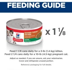 Hill's Science Diet Kitten Savory Turkey Entree Canned Cat Food -Meow Meals 48976 PT5. AC SS1800 V1598143861