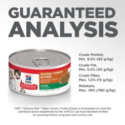 Hill's Science Diet Kitten Savory Turkey Entree Canned Cat Food -Meow Meals 48976 PT7. AC SS1800 V1598145997