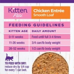 Wellness Complete Health Kitten Chicken Entree Recipe Natural Canned Cat Food -Meow Meals 49274 PT6. AC SS1800 V1690904769