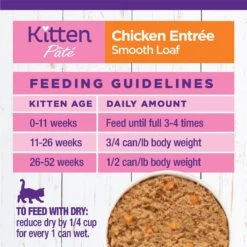 Wellness Complete Health Kitten Chicken Entree Recipe Natural Canned Cat Food -Meow Meals 49274 PT8. AC SS1800 V1635478628
