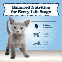 Blue Buffalo Baby Blue Healthy Growth Formula Grain-Free High Protein Chicken Recipe Kitten Wet Food, 3-oz Cans, Case Of 24 -Meow Meals 502302 PT7. AC SS1800 V1647638832