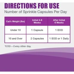 Nutramax Dasuquin Hip & Joint Capsules Joint Supplement For Cats -Meow Meals 50684 PT6. AC SS1800 V1668632030