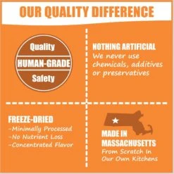 Whole Life Nature's Remedy Digestive Health Whole Food Cat Supplement, 4.5-oz Bag -Meow Meals 509550 PT4. AC SS1800 V1673988232