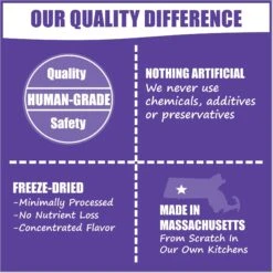 Whole Life Nature's Remedy Skin & Allergy Support Whole Food Cat Supplement, 4.5-oz Bag -Meow Meals 509566 PT4. AC SS1800 V1673988230