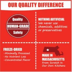 Whole Life Nature's Remedy UTI Support Whole Food Cat Supplement, 4.5-oz Bag -Meow Meals 509582 PT4. AC SS1800 V1673990638