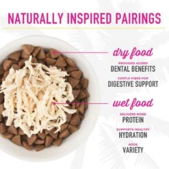 Tiki Cat Grill Tuna In Crab Surimi Grain-Free Canned Cat Food -Meow Meals 52571 PT7. AC SS1800 V1703699811