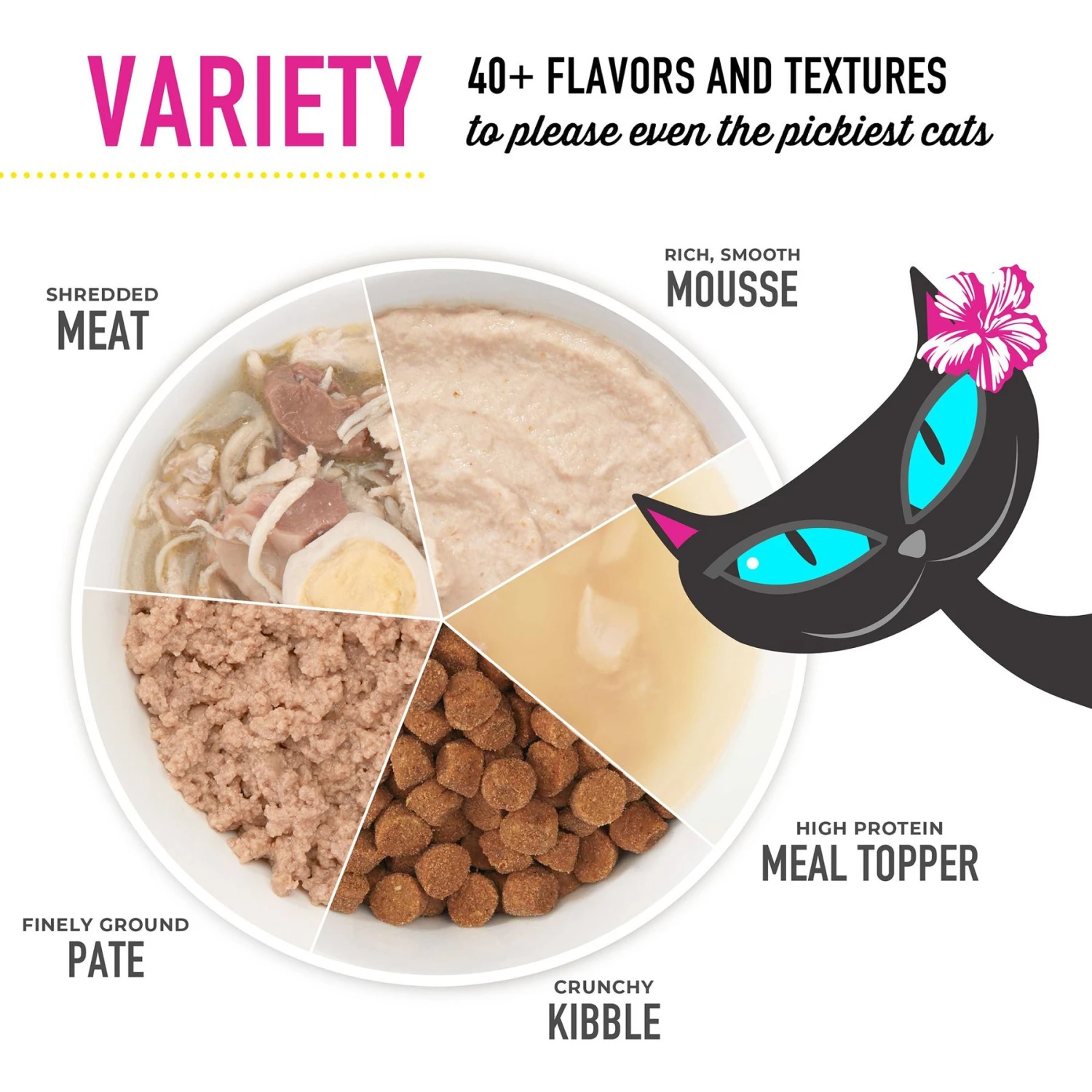 Tiki Cat Luau Ahi Tuna & Chicken In Chicken Consomme Grain-Free Canned Cat Food 10 Tiki Cat Luau Ahi Tuna & Chicken In Chicken Consomme Grain-Free Canned Cat Food - Image 8