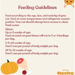 Made By Nacho Chicken Recipe Grain-Free Pate Wet Kitten Food, 3-oz Can, Case Of 24 -Meow Meals 554822 PT8. AC SS1800 V1698959803