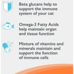 Nutramax Imuquin With Beta Glucans, Marine Lipids, Vitamins & Minerals Powder Packets Immune Supplement For Cats -Meow Meals 572566 PT2. AC SS1800 V1668633755