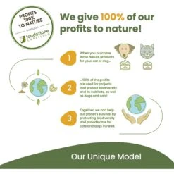 Almo Nature HQS Complete Chicken Recipe With Cheese In Gravy Cat Wet Food, 9.87-oz Can, Case Of 12 11 Almo Nature HQS Complete Chicken Recipe With Cheese In Gravy Cat Wet Food, 9.87-oz Can, Case Of 12 -Meow Meals 573550 PT7. AC SS1800 V1669928708